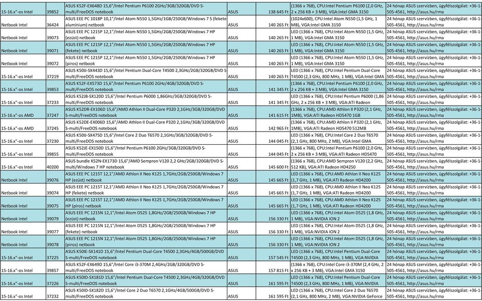 x"-os Intel 40200 Netbook Intel 39076 Netbook Intel 39074 Netbook Intel 39075 Netbook Intel 39079 Netbook Intel 39077 Netbook Intel 39078 15-16.x"-os Intel 37225 15-16.x"-os Intel 39857 15-16.