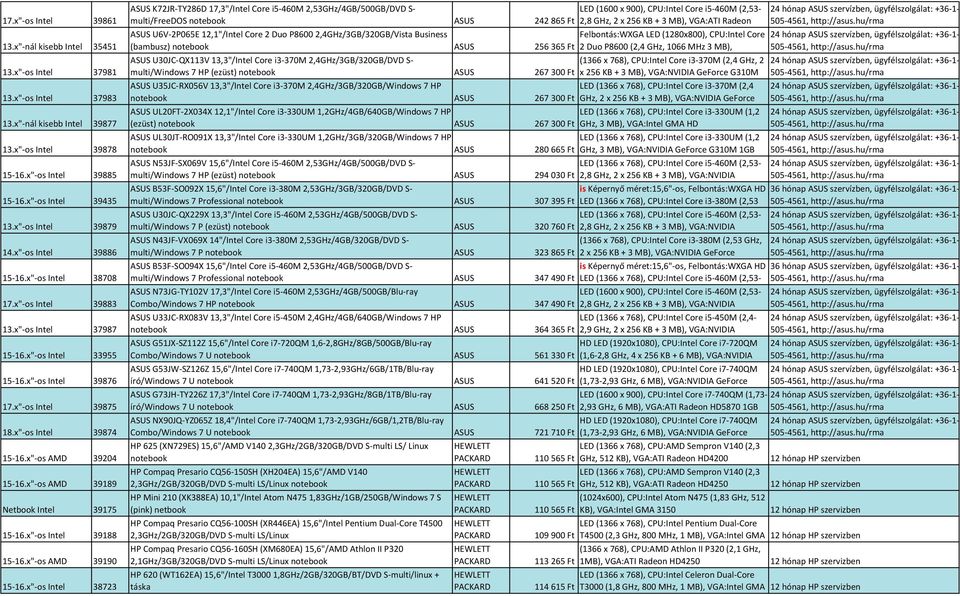 x"-os Intel 39874 15-16.x"-os AMD 39204 15-16.x"-os AMD 39189 Netbook Intel 39175 15-16.x"-os Intel 39188 15-16.x"-os AMD 39190 15-16.