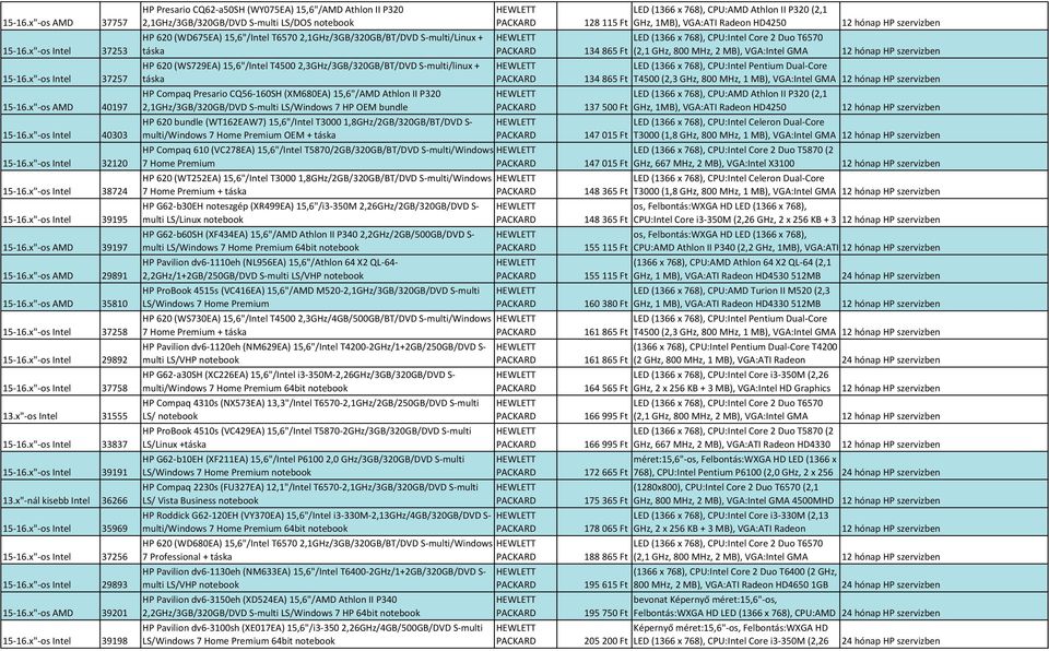 x"-os Intel 39191 13.x"-nál kisebb Intel 36266 15-16.x"-os Intel 35969 15-16.x"-os Intel 37256 15-16.x"-os Intel 29893 15-16.x"-os AMD 39201 15-16.