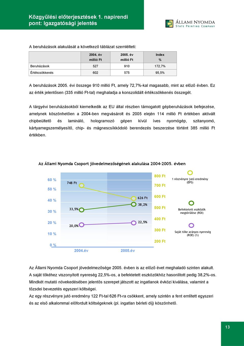 Ez az érték jelentősen (335 millió Ft-tal) meghaladja a konszolidált értékcsökkenés összegét.