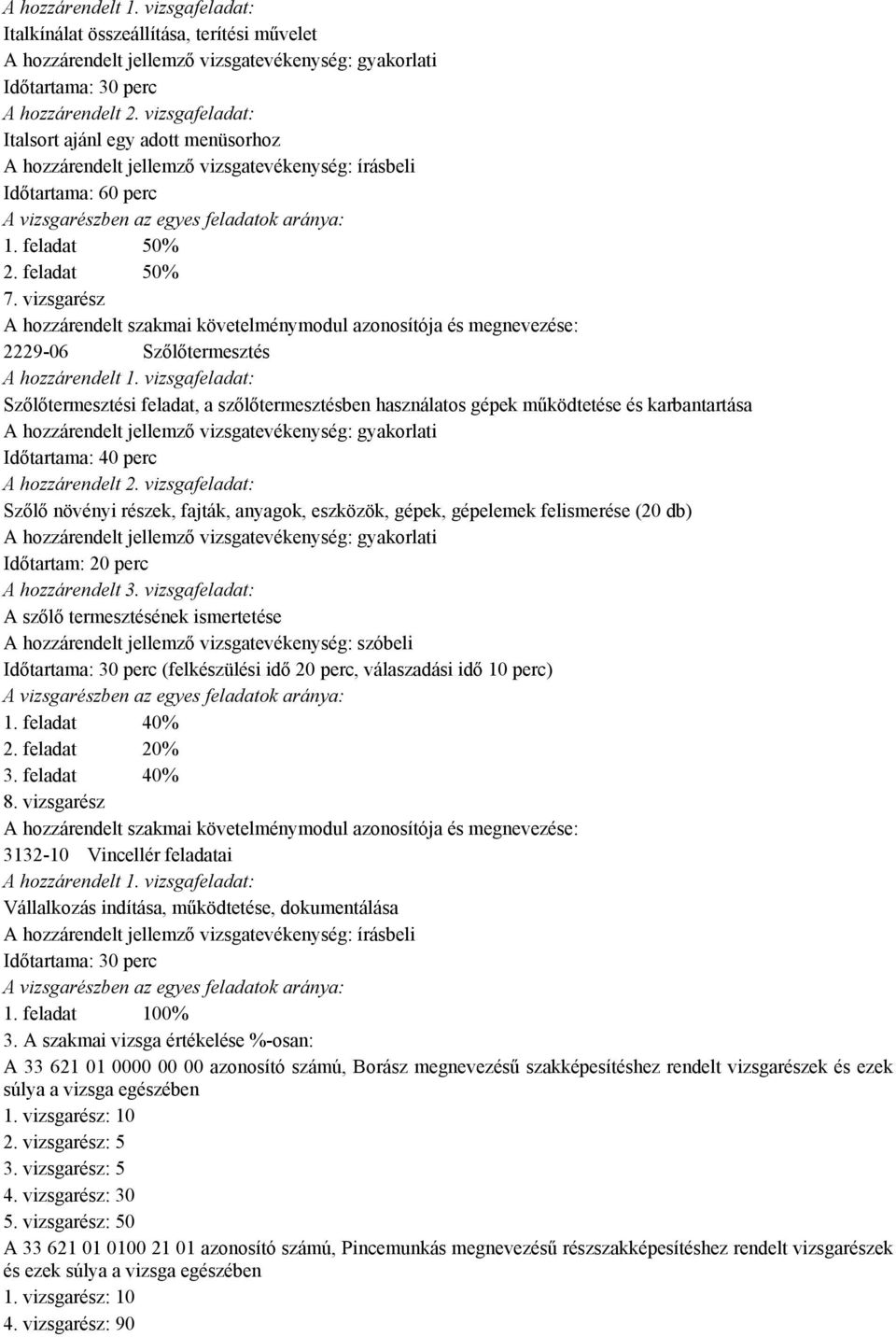 vizsgarész A hozzárendelt szakmai követelménymodul azonosítója és megnevezése: 2229-06 Szőlőtermesztés A hozzárendelt 1.