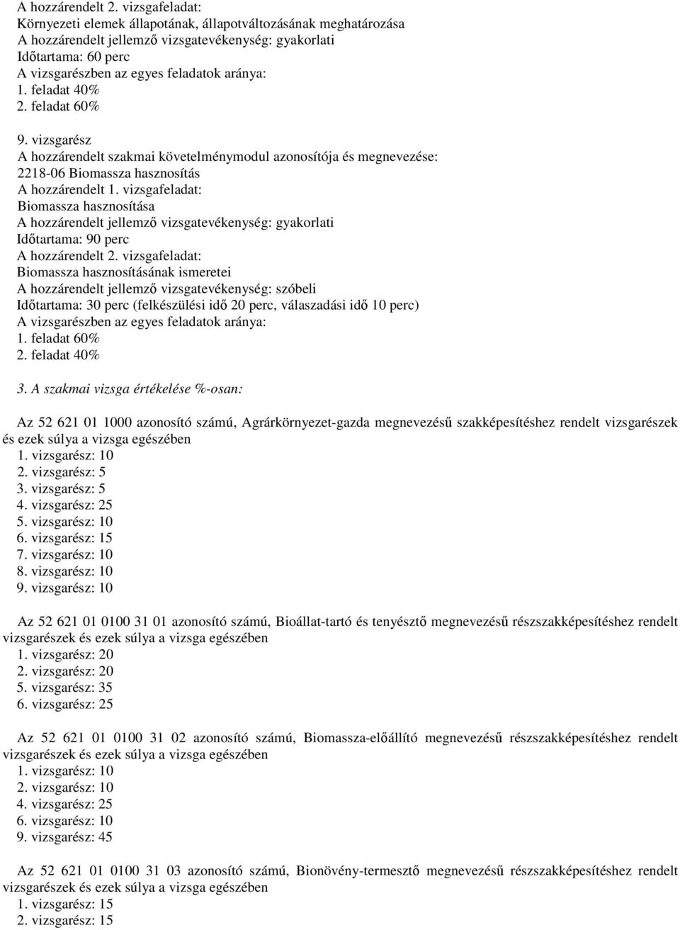 vizsgafeladat: Biomassza hasznosításának ismeretei A hozzárendelt jellemzı vizsgatevékenység: szóbeli Idıtartama: 30 perc (felkészülési idı 20 perc, válaszadási idı 10 perc) 1. feladat 60% 2.