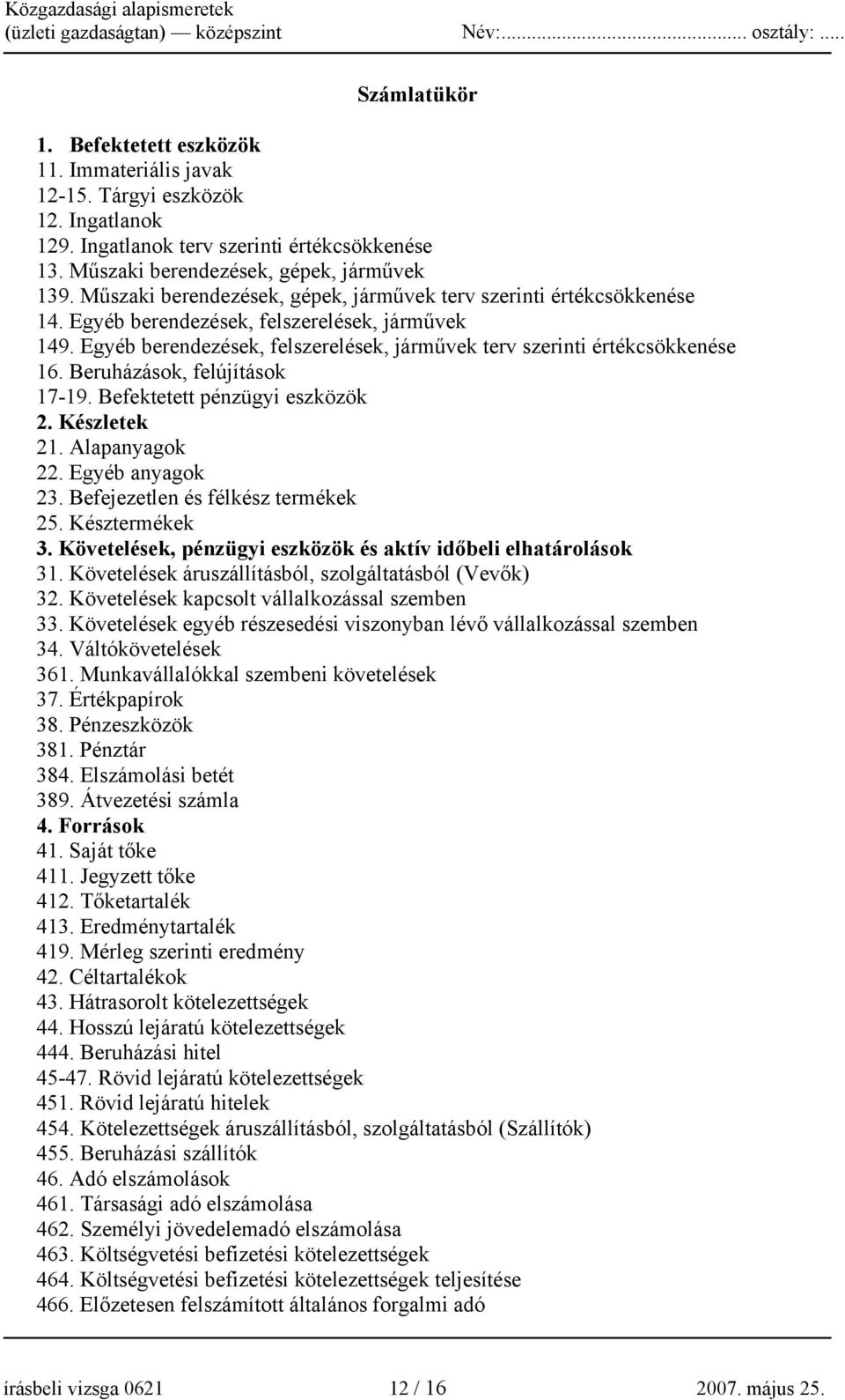Beruházások, felújítások 17-19. Befektetett pénzügyi eszközök 2. Készletek 21. Alapanyagok 22. Egyéb anyagok 23. Befejezetlen és félkész termékek 25. Késztermékek 3.