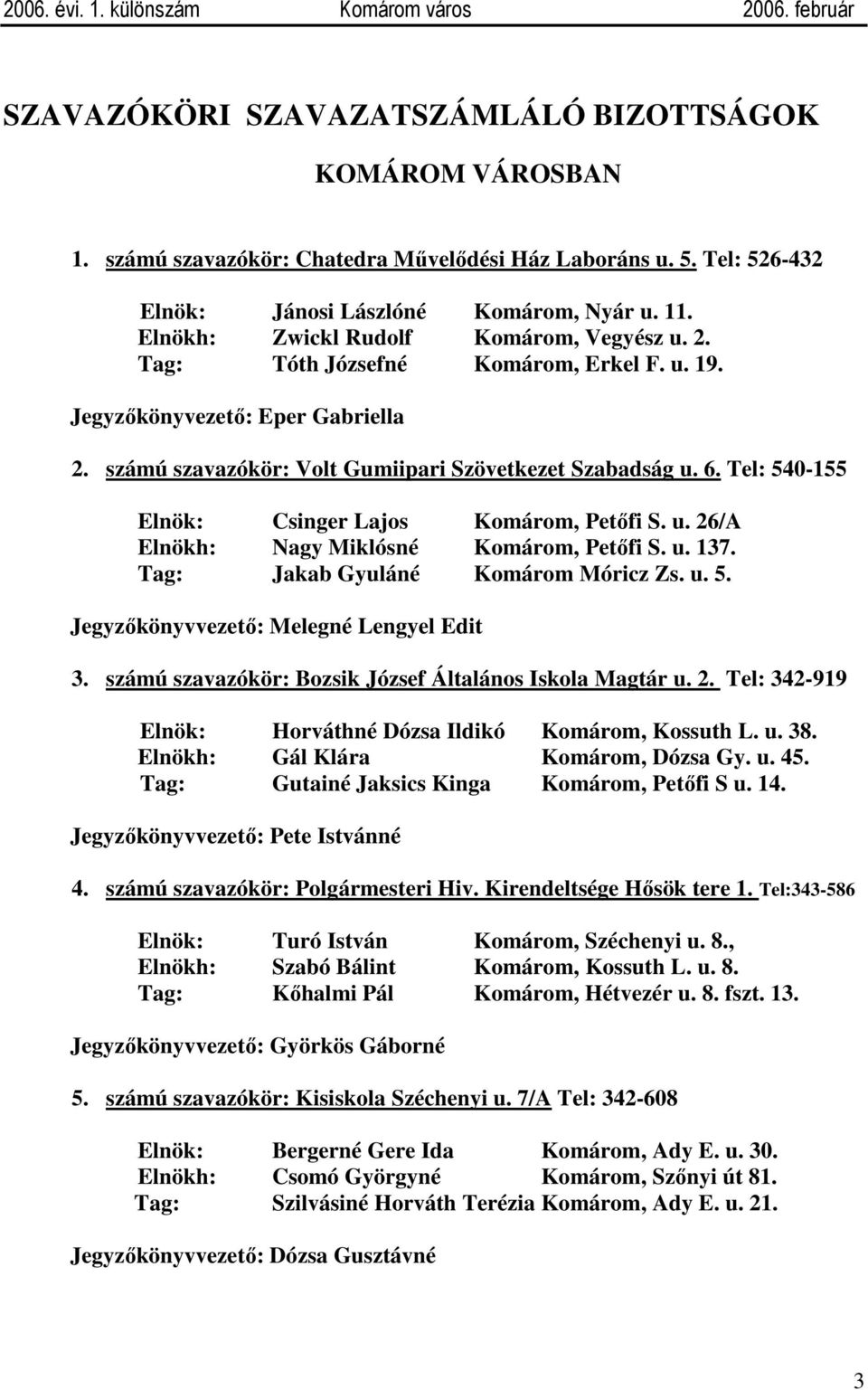 Tel: 540-155 Elnök: Csinger Lajos Komárom, Petőfi S. u. 26/A Elnökh: Nagy Miklósné Komárom, Petőfi S. u. 137. Tag: Jakab Gyuláné Komárom Móricz Zs. u. 5. Jegyzőkönyvvezető: Melegné Lengyel Edit 3.