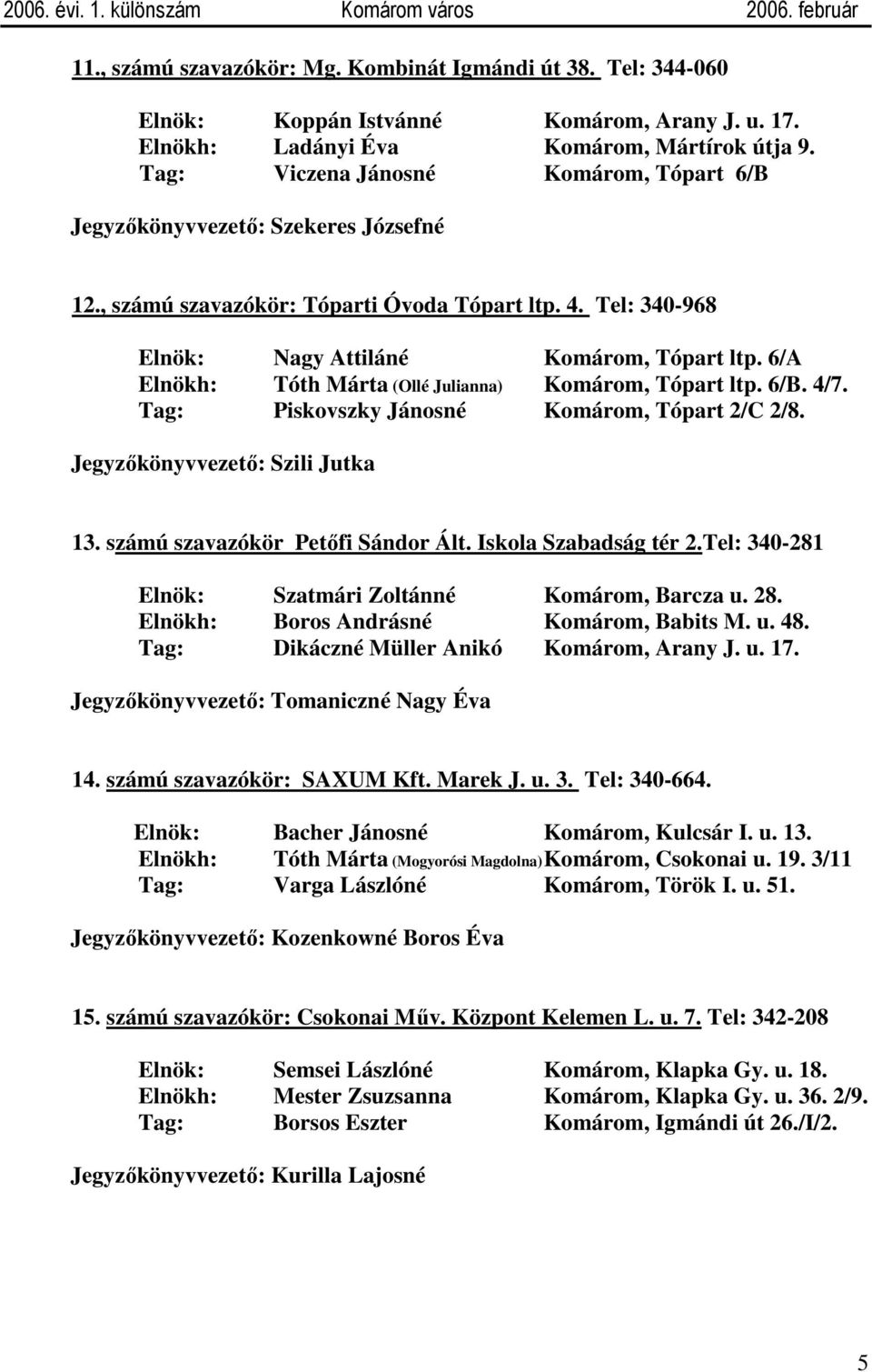 6/A Elnökh: Tóth Márta (Ollé Julianna) Komárom, Tópart ltp. 6/B. 4/7. Tag: Piskovszky Jánosné Komárom, Tópart 2/C 2/8. Jegyzőkönyvvezető: Szili Jutka 13. számú szavazókör Petőfi Sándor Ált.