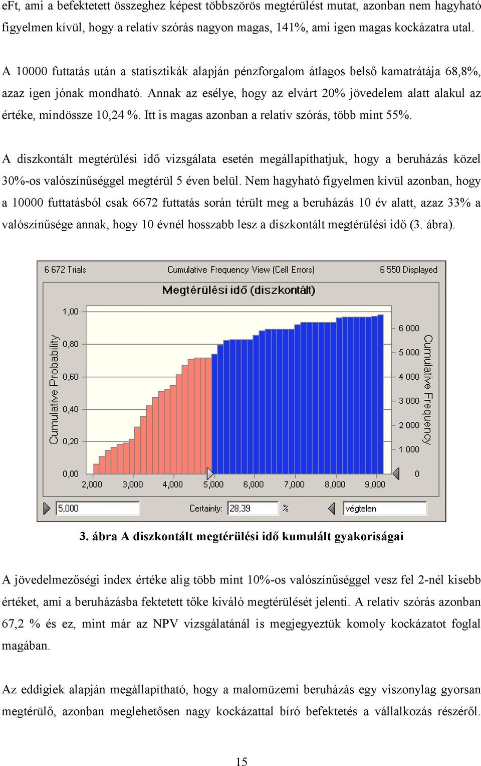 Annak az esélye, hogy az elvárt 20% jövedelem alatt alakul az értéke, mndössze 10,24 %. Itt s magas azonban a relatív szórás, több mnt 55%.