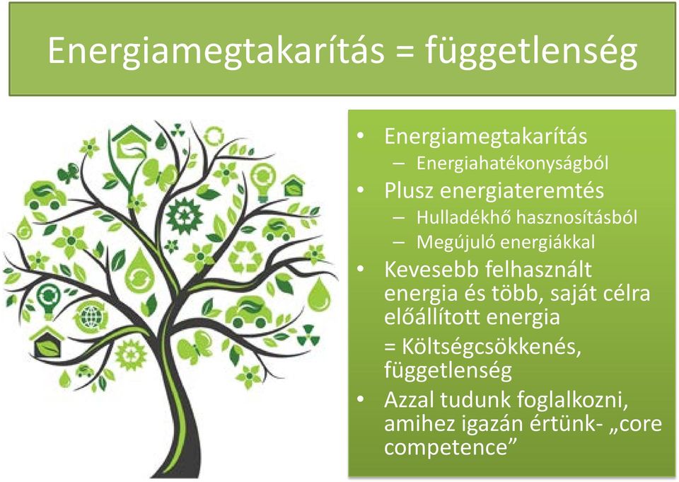 felhasznált energia és több, saját célra előállított energia =