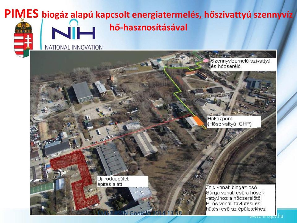 szennyvíz hő-hasznosításával