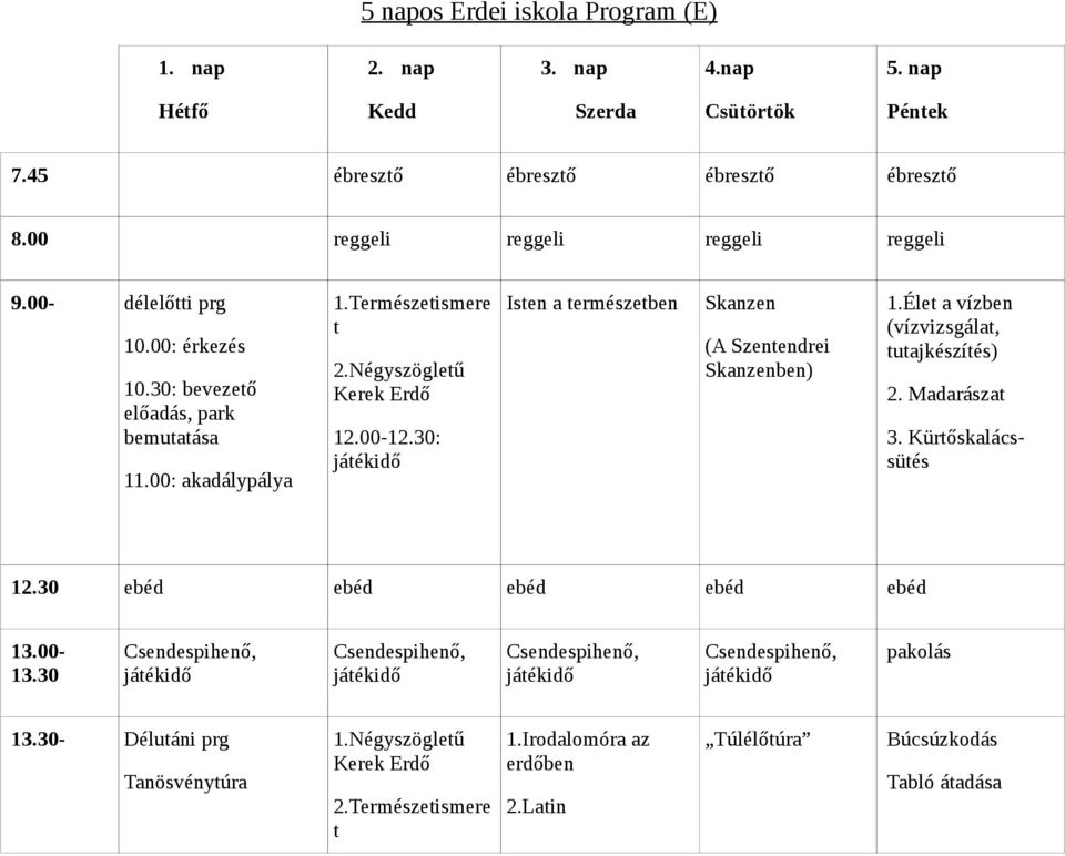 Négyszögletű Kerek Erdő 12.00-12.30: Isten a természetben Skanzen (A Szentendrei Skanzenben) 1.Élet a vízben (vízvizsgálat, tutajkészítés) 2. Madarászat 3.