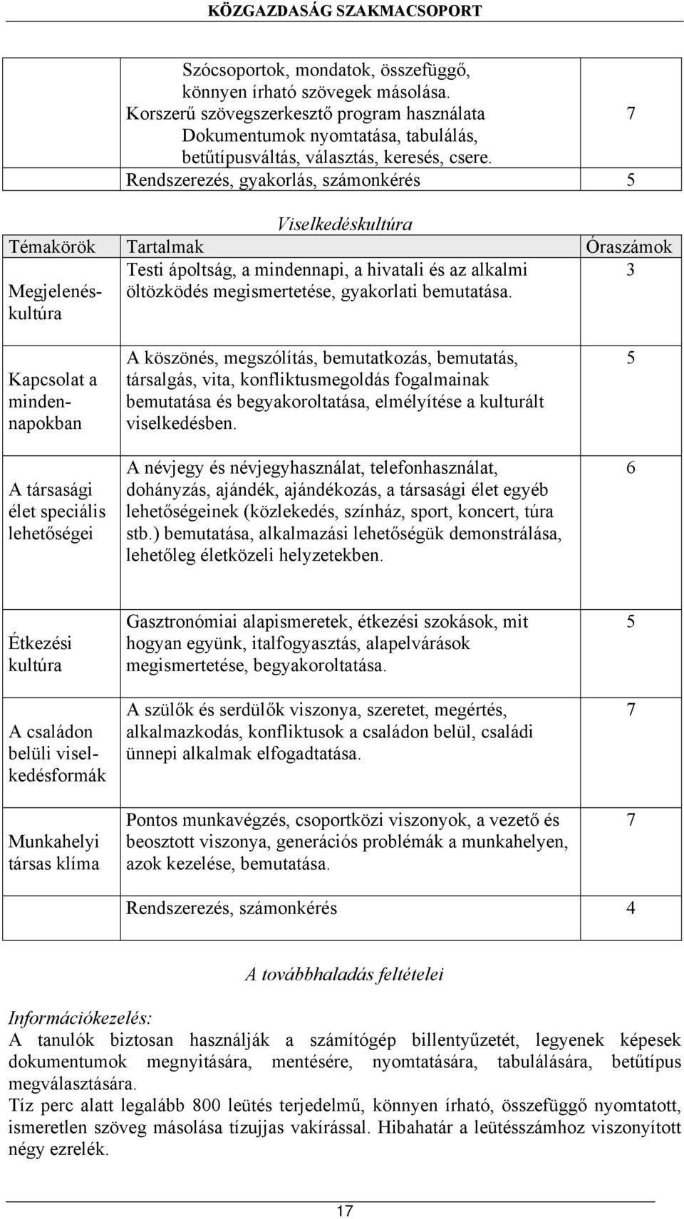 bemutatása.
