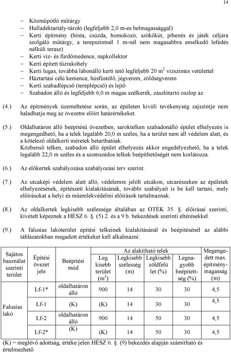 ᔗ唗 ű ᔗ唗 ( ) A OÉ ᔗ唗 ᔗ唗É Z () 9 (9 ) A f ᔗ唗 ᔗ唗 ᔗ唗 É ö Lf ᔗ唗 L ( ) Lf ( ) ( ) 4