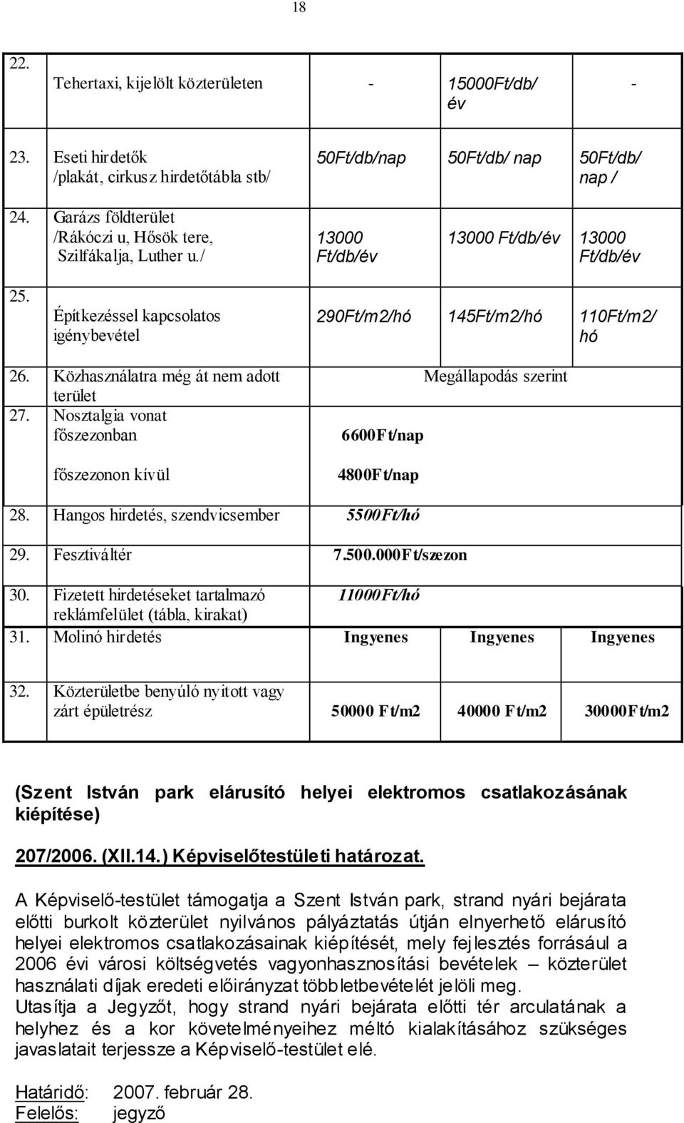 Közhasználatra még át nem adott terület 27. Nosztalgia vonat főszezonban főszezonon kívül 6600Ft/nap 4800Ft/nap Megállapodás szerint 28. Hangos hirdetés, szendvicsember 5500Ft/hó 29. Fesztiváltér 7.