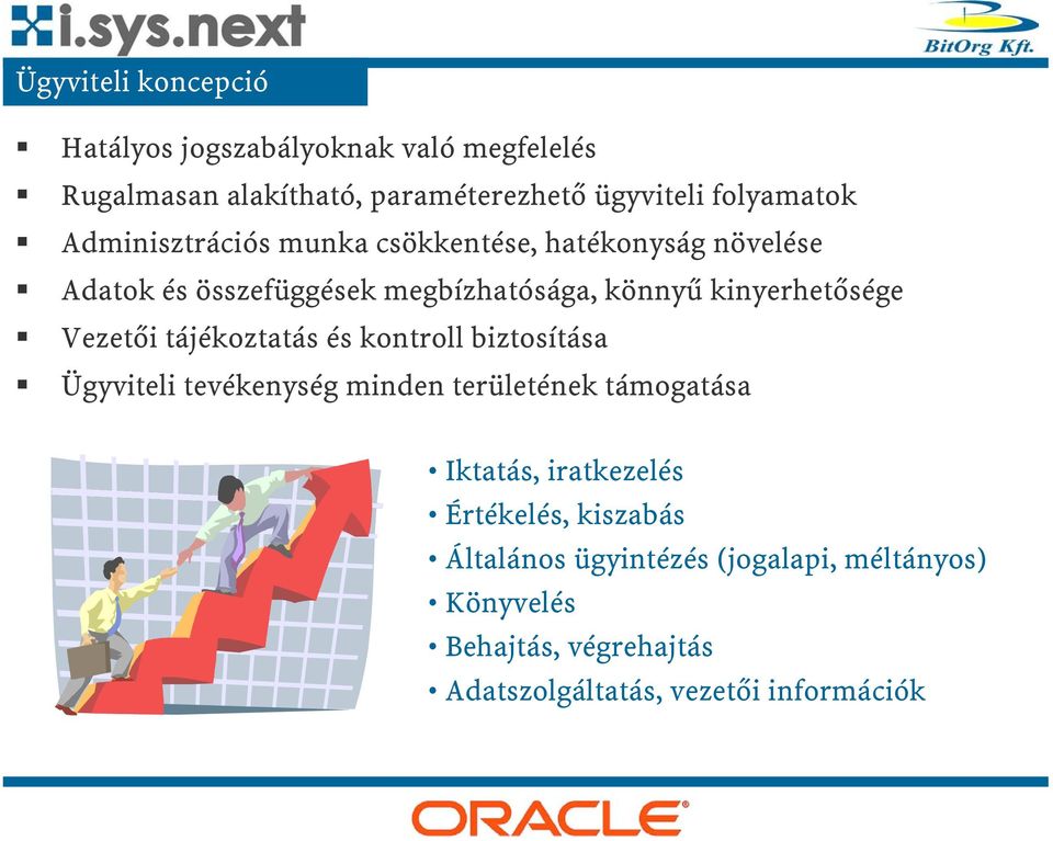 Vezetői tájékoztatás és kontroll biztosítása Ügyviteli tevékenység minden területének támogatása Iktatás, iratkezelés