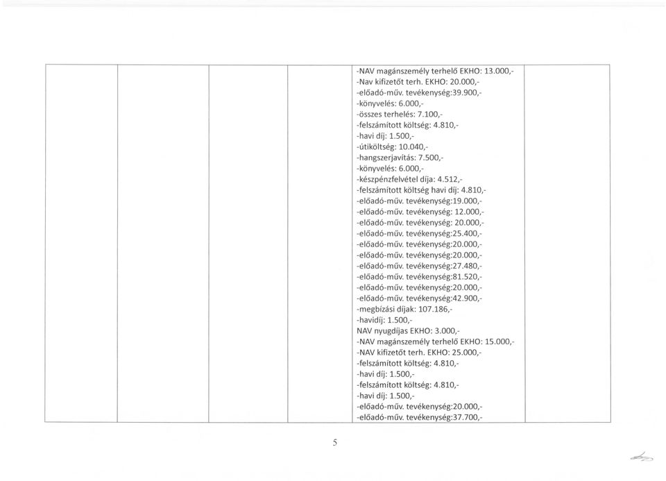 tevékenység: 12.000, - előadó - műv. tevékenység: 20.000, - előadó - műv. tevékenység:25.400, - előadó-műv. tevékenység:20.000, - előadó-műv. tevékenység:20.000, - előadó-műv. tevékenység:27.