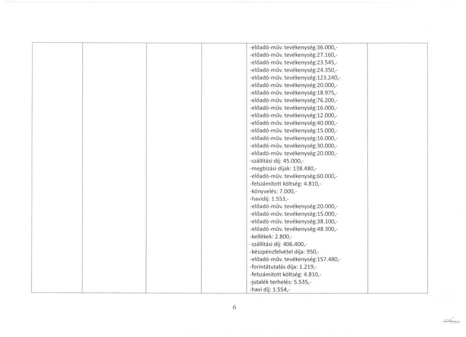 000, - előadó - műv. tevékenység:15.000, - előadó - műv. tevékenység:16.000, - előadó - műv. tevékenység:30.000, - előadó - műv. tevékenység:20.000, -szállítási díj: 45.000, -megbízási díjak: 138.