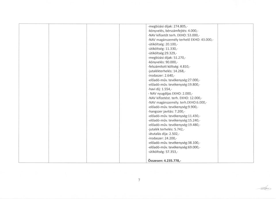 554, - NAV nyugdíjas EKHO: 2.000, -NAV kifizetést. terh. EKHO: 12.000, -NAV magánszemély. terh.ekho:6.000, -előadó-műv. tevékenység:9.900, -hangszer javítás: 7.200, -előadó-műv. tevékenység:11.