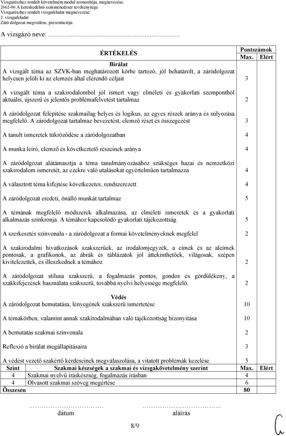 ismert vagy elméleti és gyakorlati szempontból aktuális, újszerű és jelentős problémafelvetést tartalmaz A záródolgozat felépítése szakmailag helyes és logikus, az egyes részek aránya és súlyozása