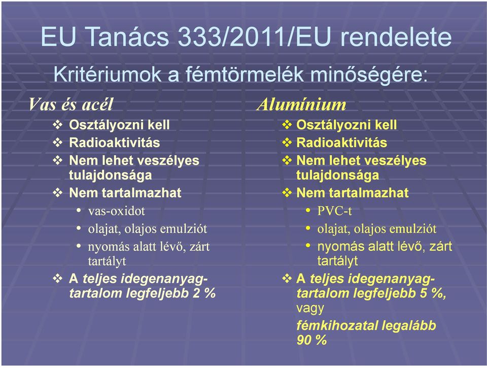 idegenanyagtartalom legfeljebb 2 % Alumínium Osztályozni kell Radioaktivitás Nem lehet veszélyes tulajdonsága Nem tartalmazhat