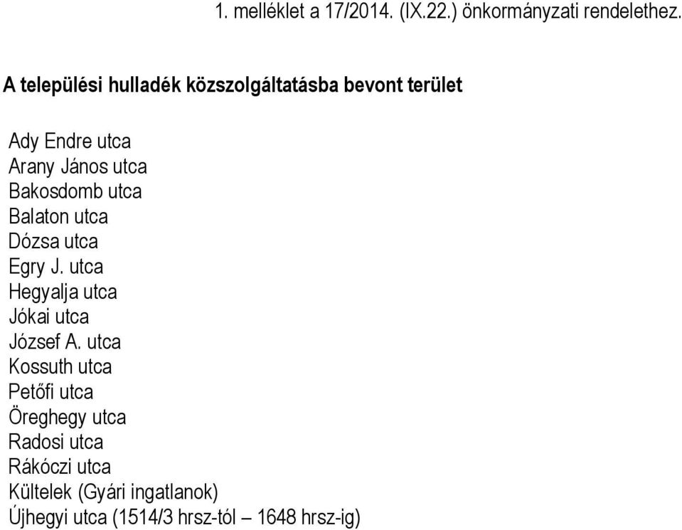 Bakosdomb utca Balaton utca Dózsa utca Egry J. utca Hegyalja utca Jókai utca József A.