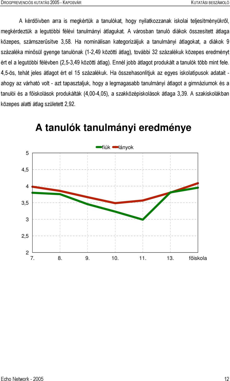 Ha nominálisan kategorizáljuk a tanulmányi átlagokat, a diákok 9 százaléka minősül gyenge tanulónak (1-2,49 közötti átlag), további 32 százalékuk közepes eredményt ért el a legutóbbi félévben