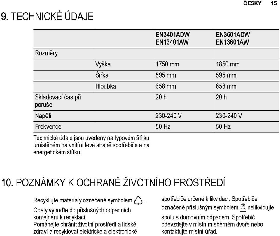 POZNÁMKY K OCHRANĚ ŽIVOTNÍHO PROSTŘEDÍ Recyklujte materiály označené symbolem. Obaly vyhoďte do příslušných odpadních kontejnerů k recyklaci.