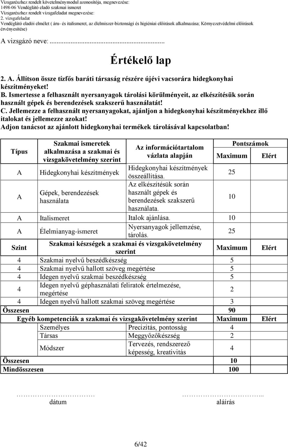 Típus Szakmai ismeretek alkalmazása a szakmai és vizsgakövetelmény szerint Az információtartalom vázlata alapján A Hidegkonyhai készítmények Hidegkonyhai készítmények összeállítása.