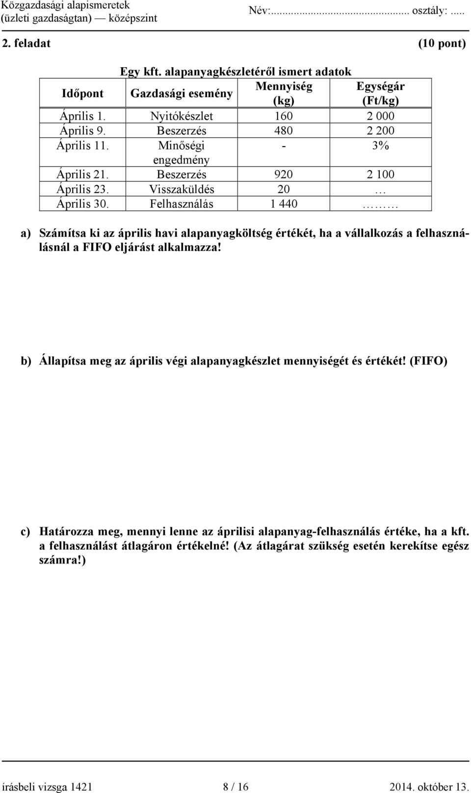 Felhasználás 1 440 a) Számítsa ki az április havi alapanyagköltség értékét, ha a vállalkozás a felhasználásnál a FIFO eljárást alkalmazza!