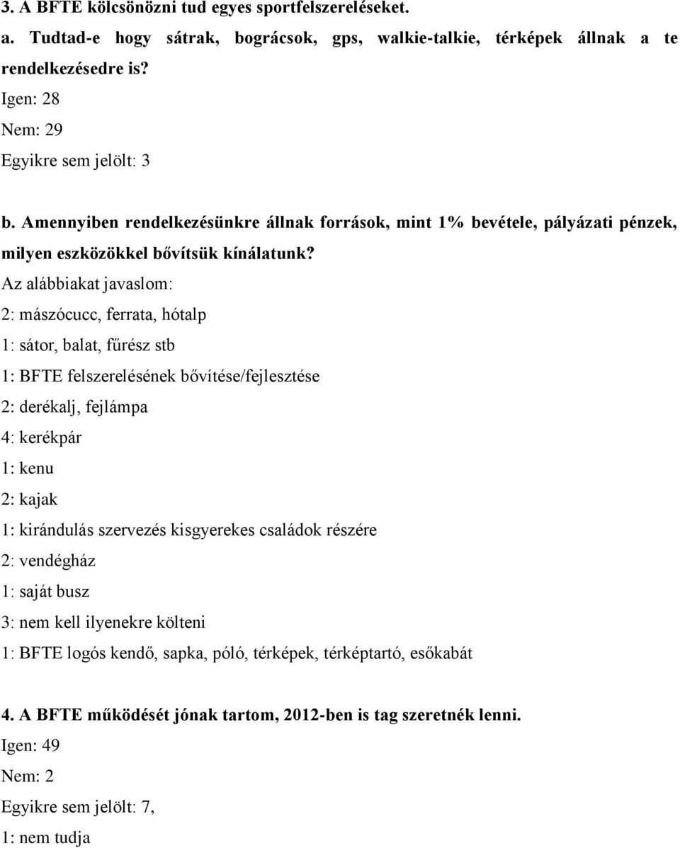 Az alábbiakat javaslom: 2: mászócucc, ferrata, hótalp 1: sátor, balat, fűrész stb 1: BFTE felszerelésének bővítése/fejlesztése 2: derékalj, fejlámpa 4: kerékpár 1: kenu 2: kajak 1: kirándulás