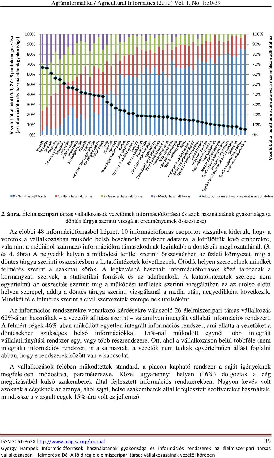 Élelmiszeripari társas vállalkozások vezetőinek információforrásai és azok használatának gyakorisága (a döntés tárgya szerinti vizsgálat eredményeinek összesítése) Az előbbi 48 információforrásból