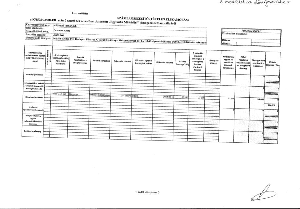 .. ----------- - ~- -----~ - --~ á.,.ának Prommer Anett össze OJ Szerződés összege neve, 4 ---------- OOO OOO --------------. ~-- -~-- ~ _ E:ISZáno~ogatáSJ.~!20141IIJ!.LJ.iapest Fővá;os X.