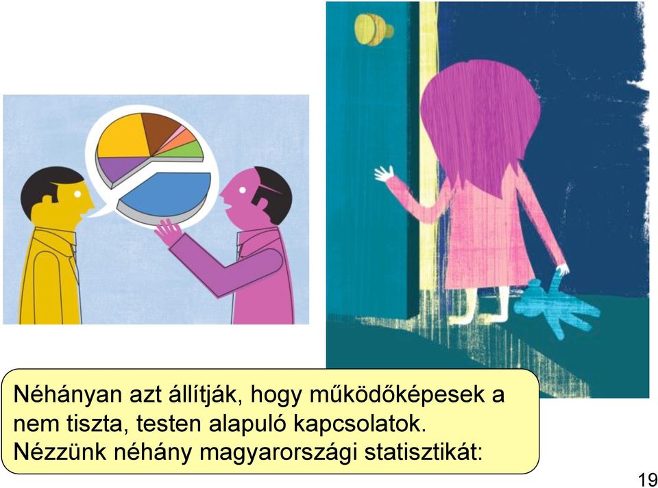 testen alapuló kapcsolatok.