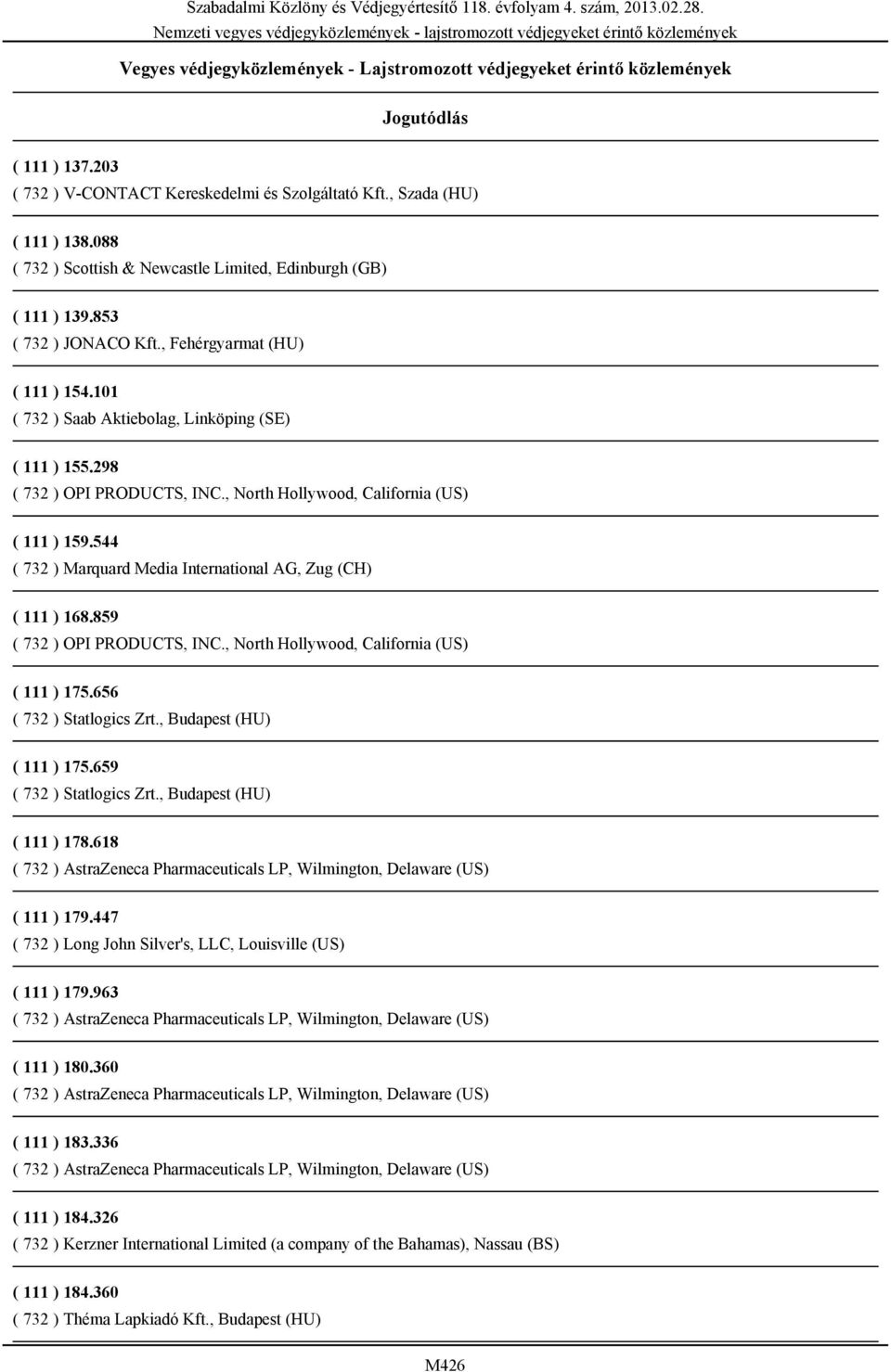 298 ( 732 ) OPI PRODUCTS, INC., North Hollywood, California (US) ( 111 ) 159.544 ( 732 ) Marquard Media International AG, Zug (CH) ( 111 ) 168.859 ( 732 ) OPI PRODUCTS, INC.