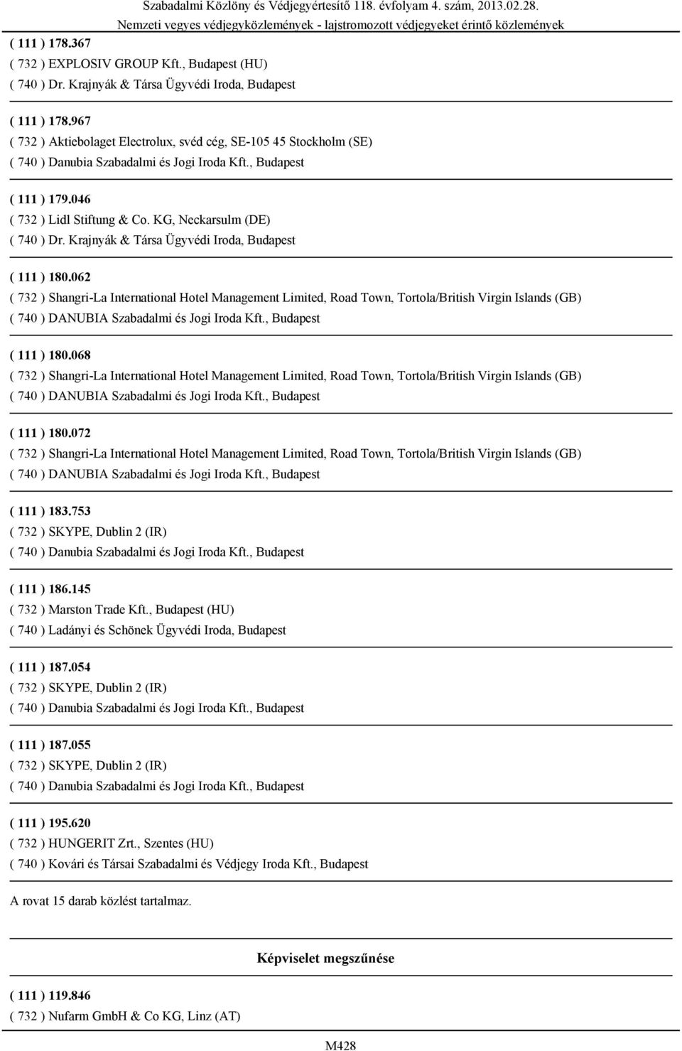 KG, Neckarsulm (DE) ( 740 ) Dr. Krajnyák & Társa Ügyvédi Iroda, Budapest ( 111 ) 180.062 ( 740 ) DANUBIA Szabadalmi és Jogi Iroda Kft., Budapest ( 111 ) 180.068 ( 740 ) DANUBIA Szabadalmi és Jogi Iroda Kft.