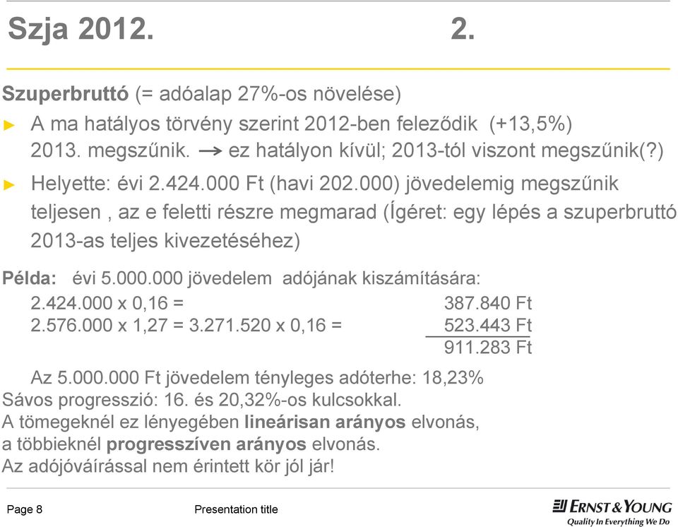 424.000 x 0,16 = 387.840 Ft 2.576.000 x 1,27 = 3.271.520 x 0,16 = 523.443 Ft 911.283 Ft Az 5.000.000 Ft jövedelem tényleges adóterhe: 18,23% Sávos progresszió: 16.