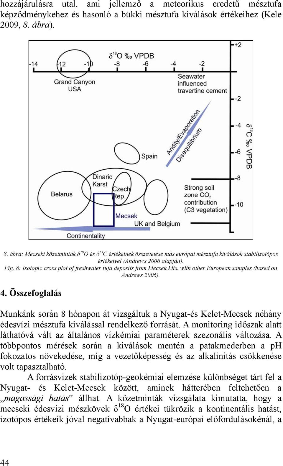 8: Isotopic cross plot of freshwater tufa deposits from Mecsek Mts. with other European samples (based on Andrews 2006). 4.