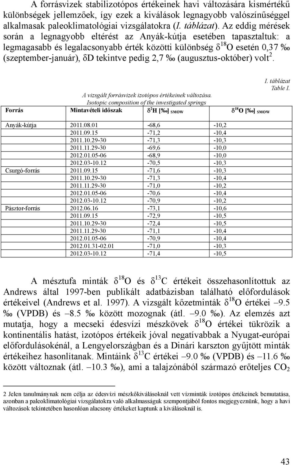 2,7 (augusztus-október) volt 2. I. táblázat Table I. A vizsgált forrásvizek izotópos értékeinek változása.