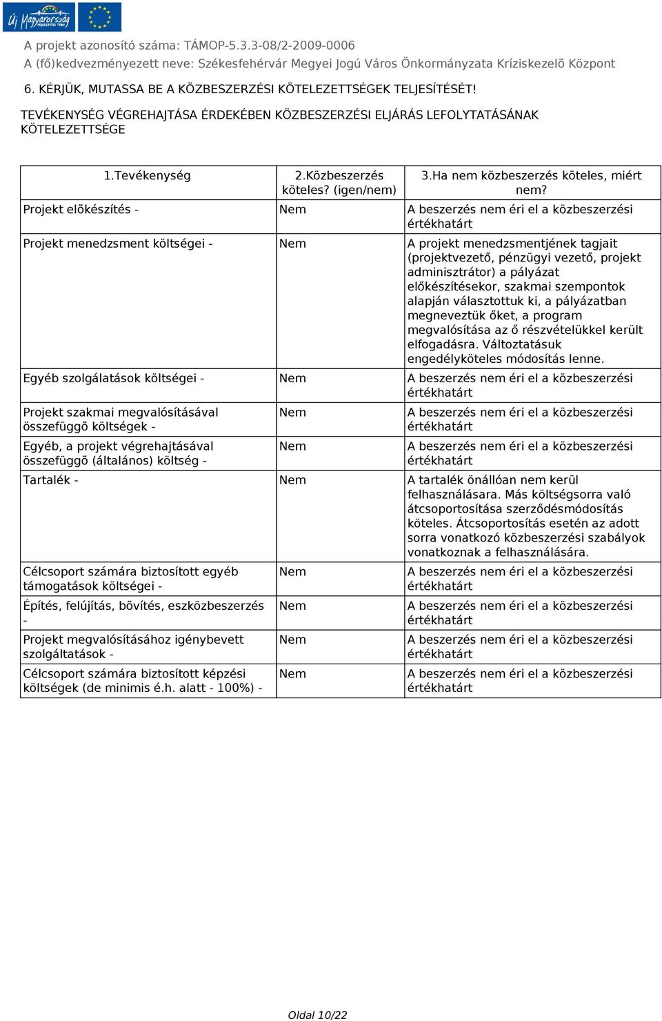 Projekt elõkészítés - Nem A beszerzés nem éri el a közbeszerzési határt Projekt menedzsment költségei - Nem menedzsmentjének tagjait (projektvezető, pénzügyi vezető, projekt adminisztrátor) a