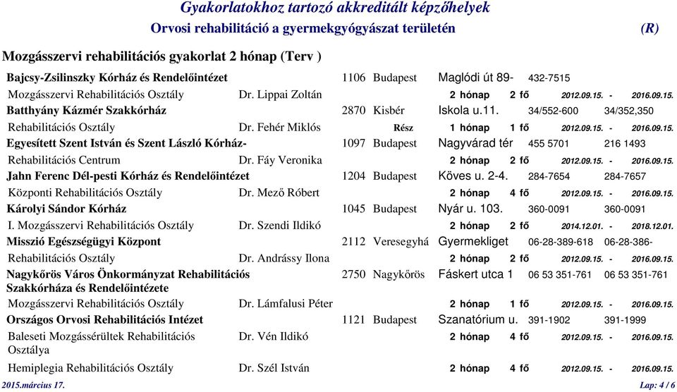 Fáy Veronika 2 hónap 2 fő 2012.09.15. - 2016.09.15. Jahn Ferenc Dél-pesti Kórház és Rendelőintézet 1204 Budapest Köves u. 2-4. 284-7654 284-7657 Központi Rehabilitációs Osztály Dr.