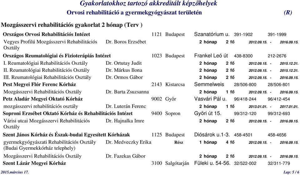 Ortutay Judit 2 hónap 2 fő 2012.09.15. - 2015.12.31. II. Reumatológiai Rehabilitációs Osztály Dr. Márkus Ilona 2 hónap 2 fő 2012.09.15. - 2015.12.31. III. Reumatológiai Rehabilitációs Osztály Dr. Ormos Gábor 2 hónap 2 fő 2012.