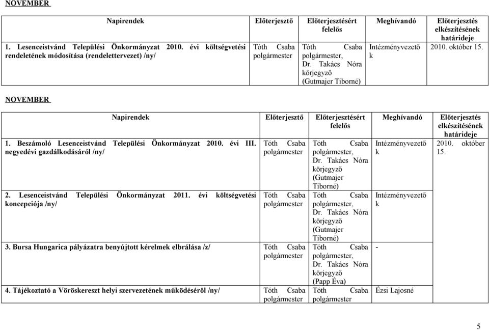 Beszámoló Lesenceistvánd Települési Önormányzat 2010. évi III. negyedévi gazdálodásáról /ny/ 2. Lesenceistvánd Települési Önormányzat 2011.