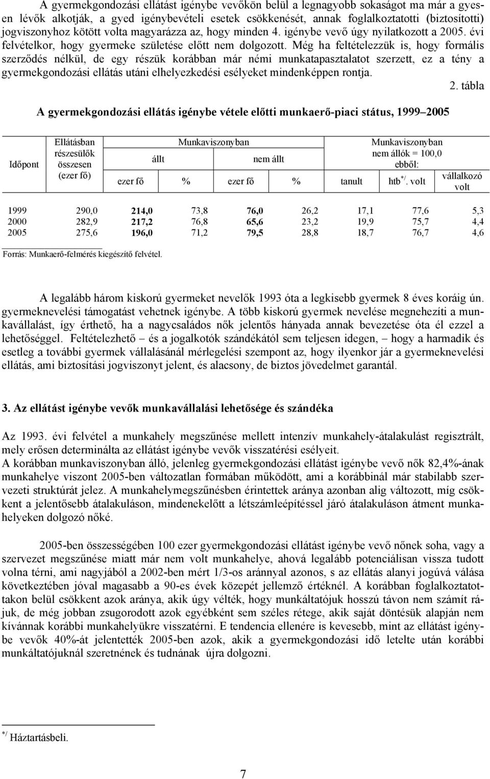 Még ha feltételezzük is, hogy formális szerződés nélkül, de egy részük korábban már némi munkatapasztalatot szerzett, ez a tény a gyermekgondozási ellátás utáni elhelyezkedési esélyeket mindenképpen