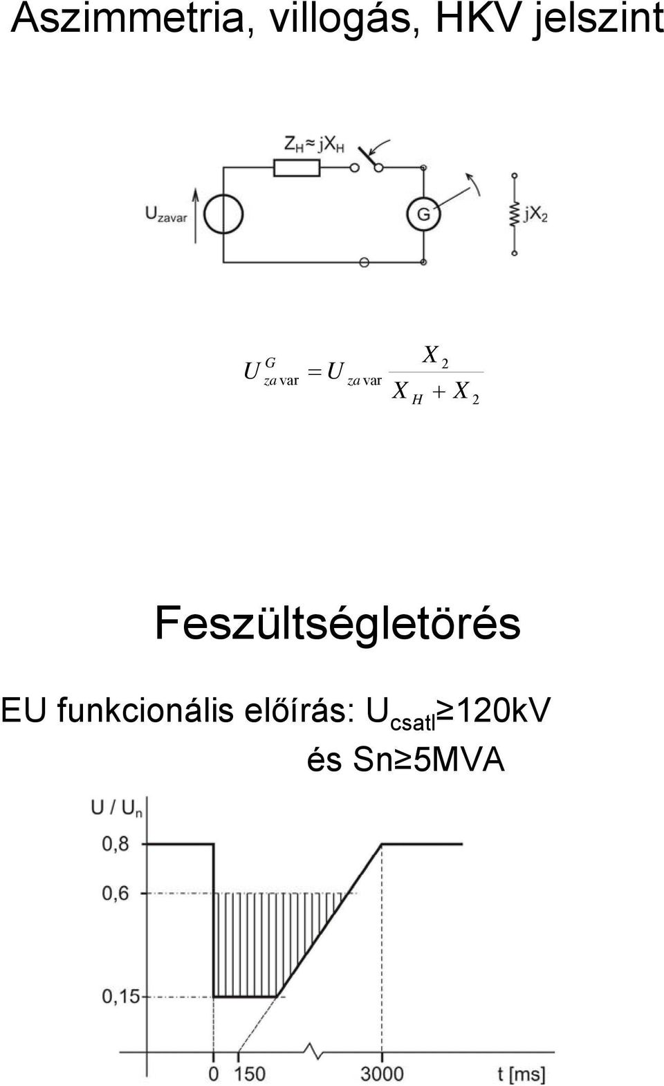 eszültségletörés E