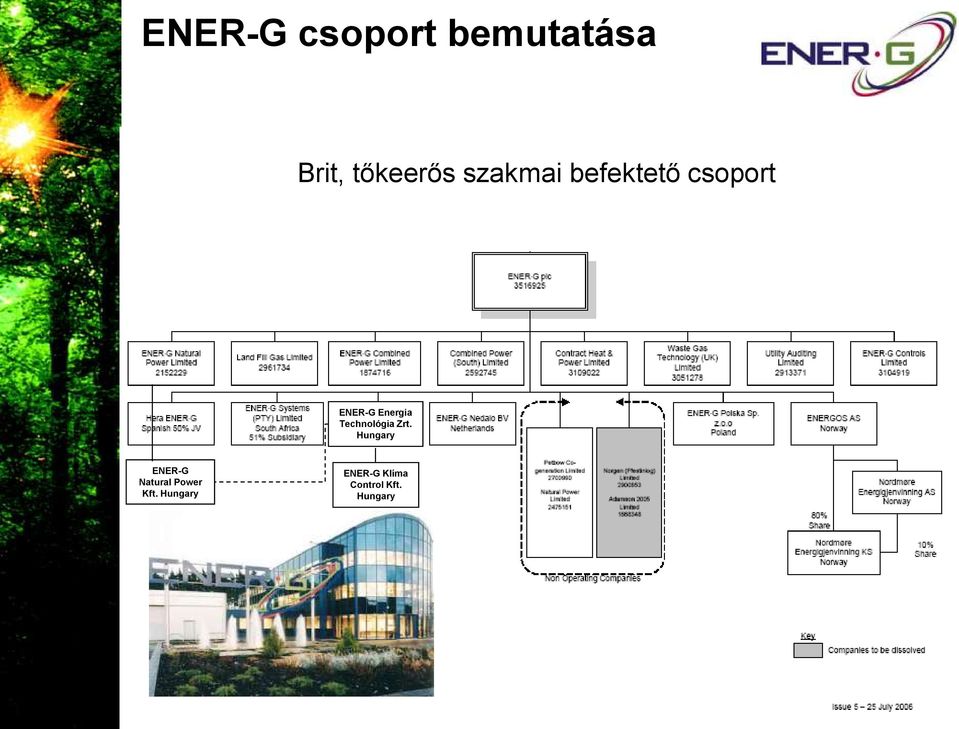 Efficiency plc 4187357 ENER-G Energia Technológia Zrt.