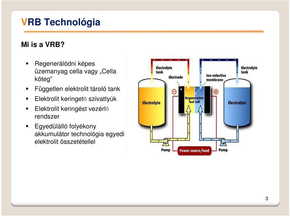 Független elektrolit tároló tank Elektrolit keringető