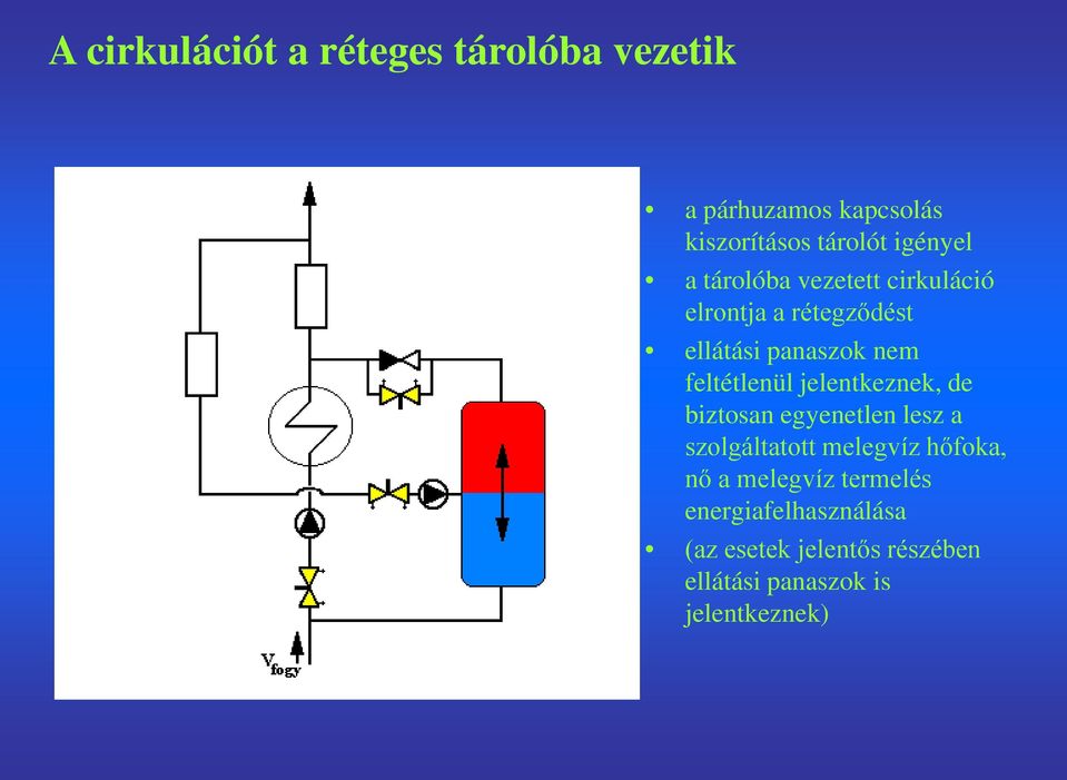 feltétlenül jelentkeznek, de biztosan egyenetlen lesz a szolgáltatott melegvíz hőfoka, nő