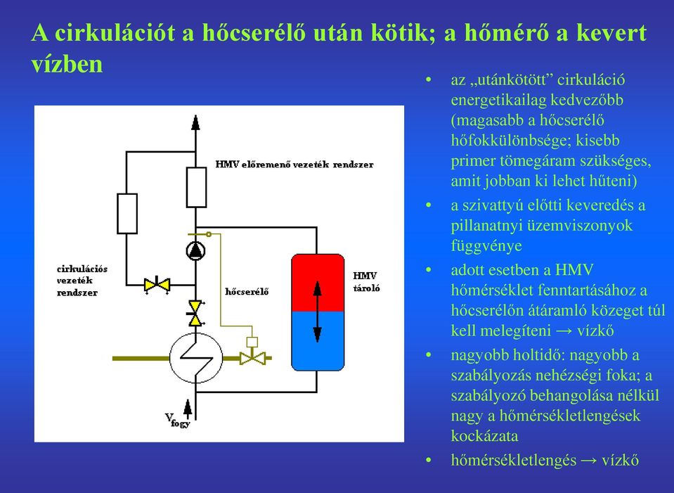 üzemviszonyok függvénye adott esetben a HMV hőmérséklet fenntartásához a hőcserélőn átáramló közeget túl kell melegíteni vízkő