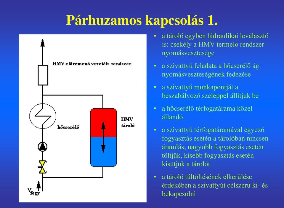 nyomásveszteségének fedezése a szivattyú munkapontját a beszabályozó szeleppel állítjuk be a hőcserélő térfogatárama közel állandó