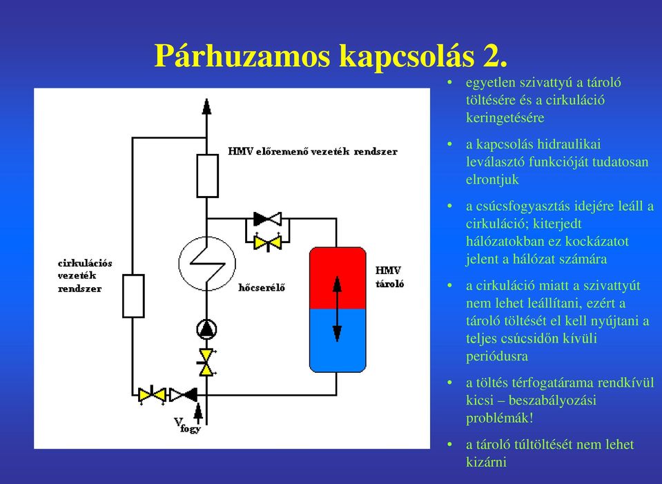 elrontjuk a csúcsfogyasztás idejére leáll a cirkuláció; kiterjedt hálózatokban ez kockázatot jelent a hálózat számára a