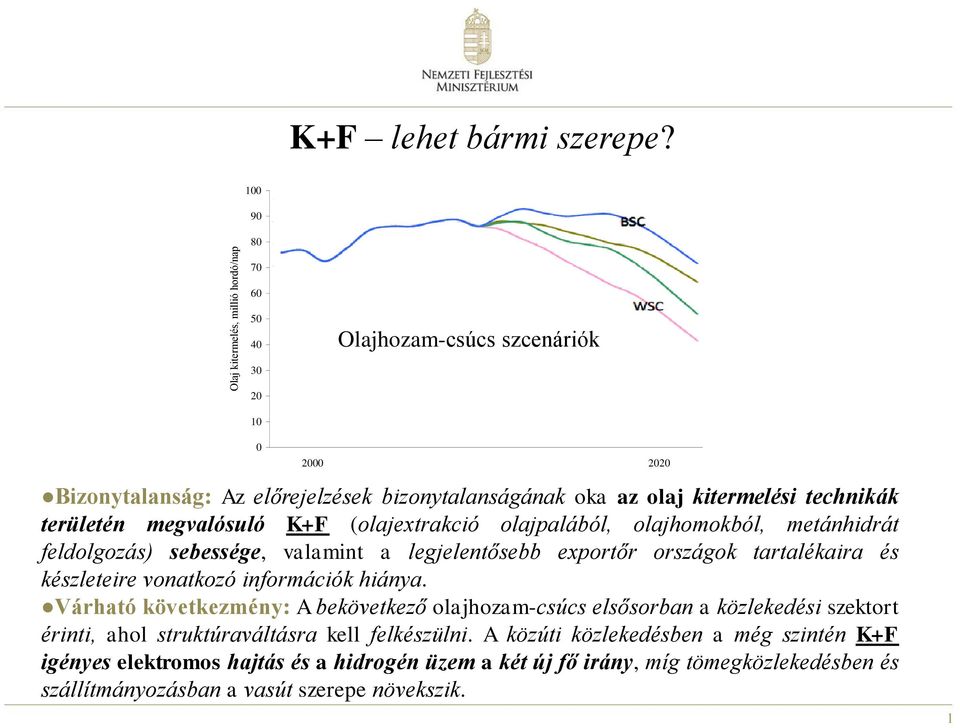 (olajextrakció olajpalából, olajhomokból, metánhidrát feldolgozás) sebessége, valamint a legjelentősebb exportőr országok tartalékaira és készleteire vonatkozó információk hiánya.