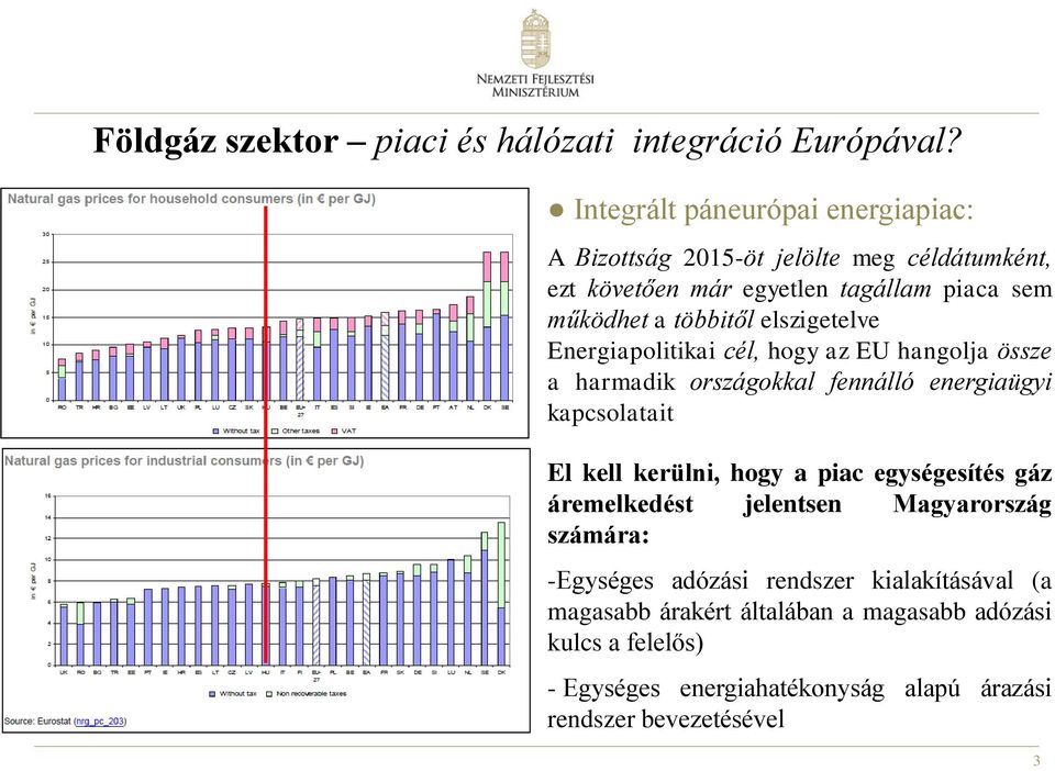 elszigetelve Energiapolitikai cél, hogy az EU hangolja össze a harmadik országokkal fennálló energiaügyi kapcsolatait El kell kerülni, hogy a piac